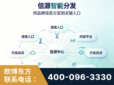 湛江-信源智能分发