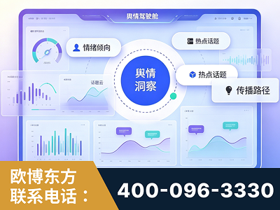 湛江-品牌舆情分析