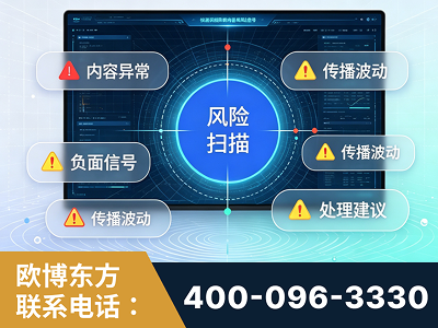 湛江-场景问题监测