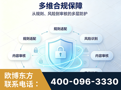 湛江-多维合规保障