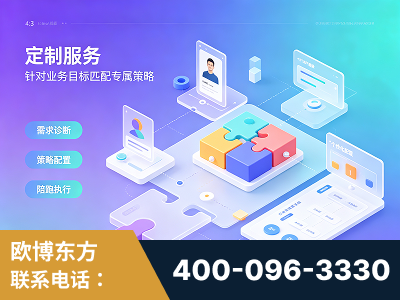 湛江-一站式打造GEO全链增长闭环