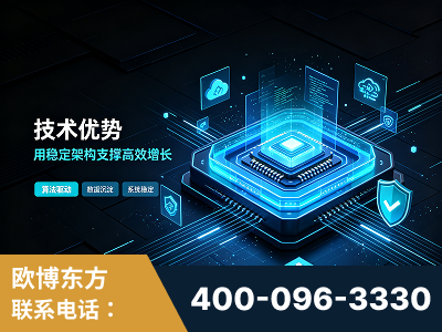 湛江-技术优势：全网语义优化先驱者，自研多个系统确保技术先进性